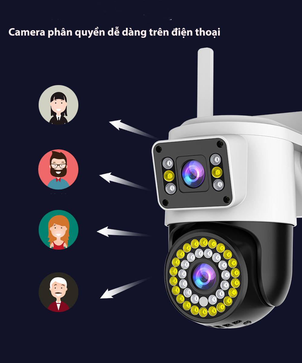 Camera phân quyền dễ dàng trên điện thoại